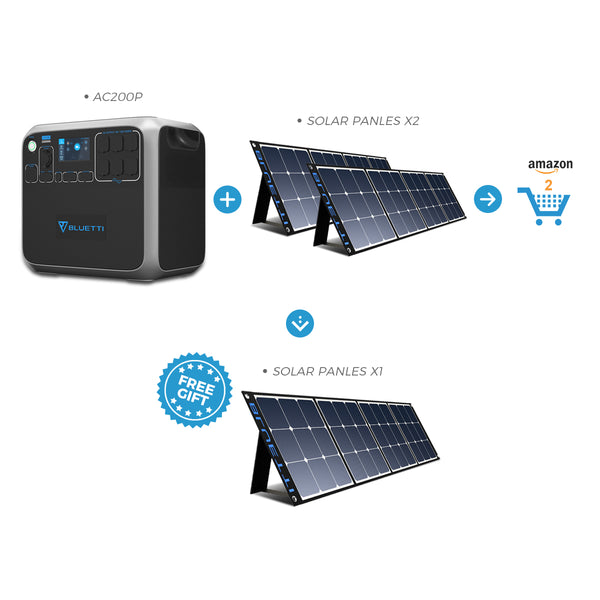 BUY Any Solar Combo，Get An Extra Solar Panel For FREE.