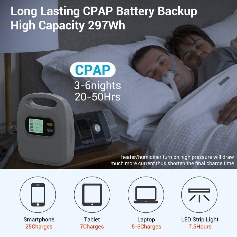 Bluetti K5 CPAP Battery Backup